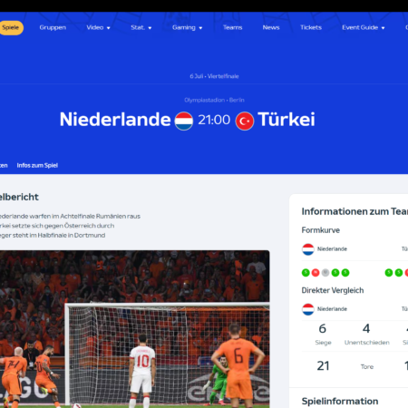 EM Spiel Niederlande gegen Türkei: Geoblocking umgehen und auf RTL, ServusTV/SRF und türkischen Seiten aus dem Ausland streamen