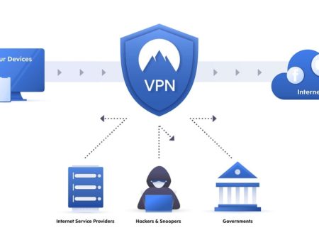 Warum das Interesse an VPNs 2025 explodiert ist