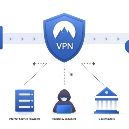 Warum das Interesse an VPNs 2025 explodiert ist