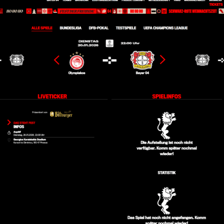UEFA Champions League Olympiakos Piräus vs Bayer Leverkusen kostenlos schauen mit VPN