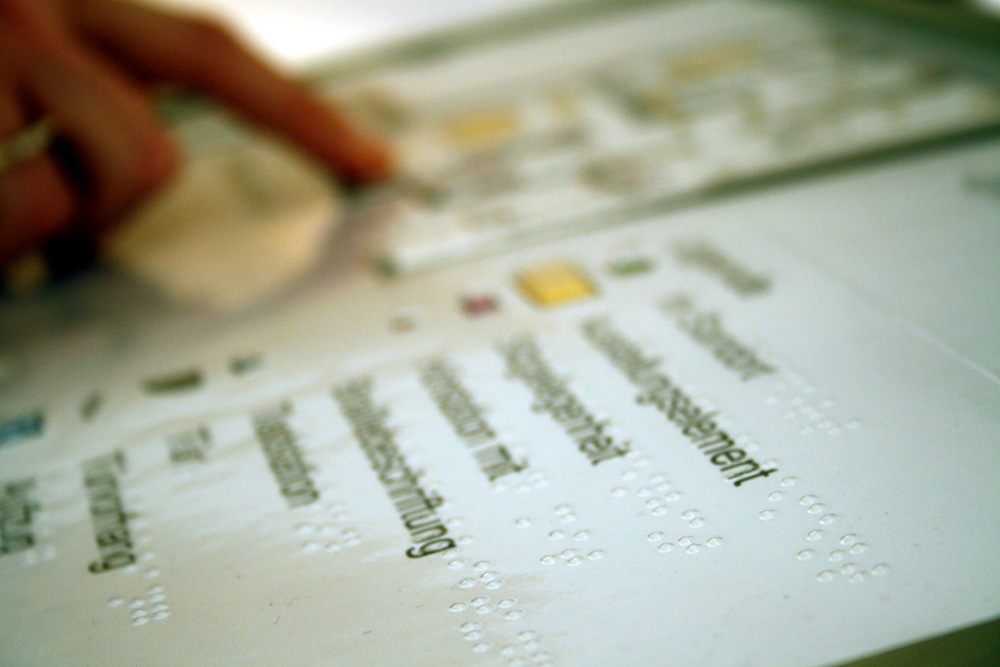 Auch der Orientierungsplan im Foyer des Bach-Museums ist jetzt mit Braille-Schrift unterlegt. Foto: Ralf Julke