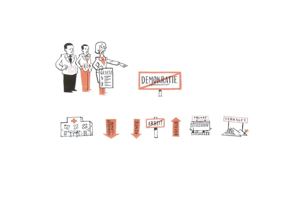 Das Video von Attac erklärt die Griechenlandkrise "einfach". Screen Video attac.de