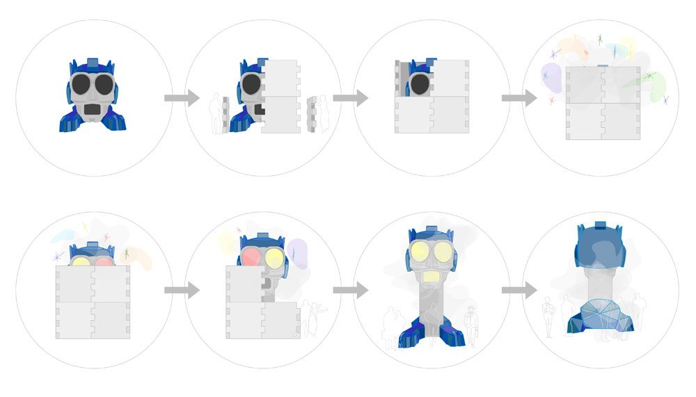Grafik: Stegreifentwurf für die Verwandlung des "Wissenschaftslöwen" beim "StadtFestSpiel" am 30.05.2015. Entwurf: Luisa S. Lübeck
