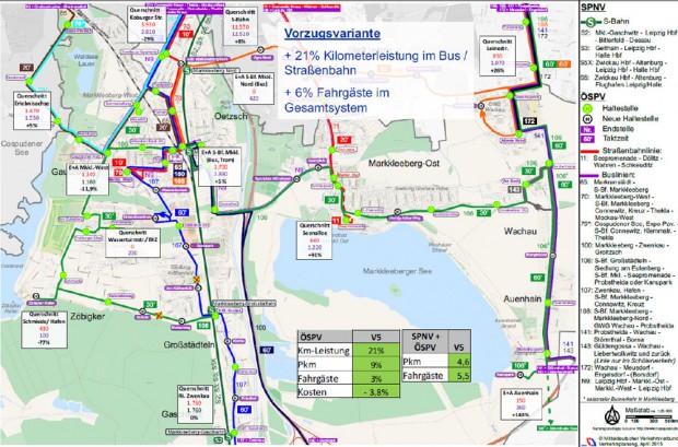Das favorisierte Konzept der Verkehrsplaner. Quelle: MDV-Konzept.