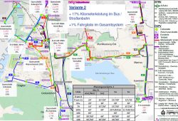 Variante2. Quelle: MDV.