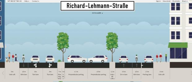 So könnte die Richard-Lehmann-Straße umgestaltet werden. Grafik: ADFC