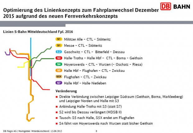 Die neuen Linien im S-Bahn-Netz ab Dezember 2015.  Grafik: DB Regio