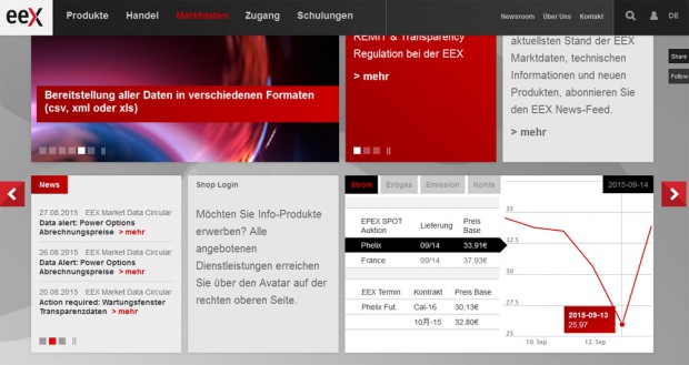 Ein Blick auf die Börsenpreise der EEX am Montag, 14. September. Screenshot: L-IZ