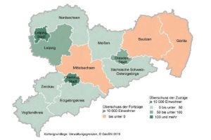 Wanderungssaldo in Sachsens Kreisen und Kreisfreien Städten 2014. Karte: Stadt Leipzig/Amt für Statistik und Wahlen, GeoSN 2015