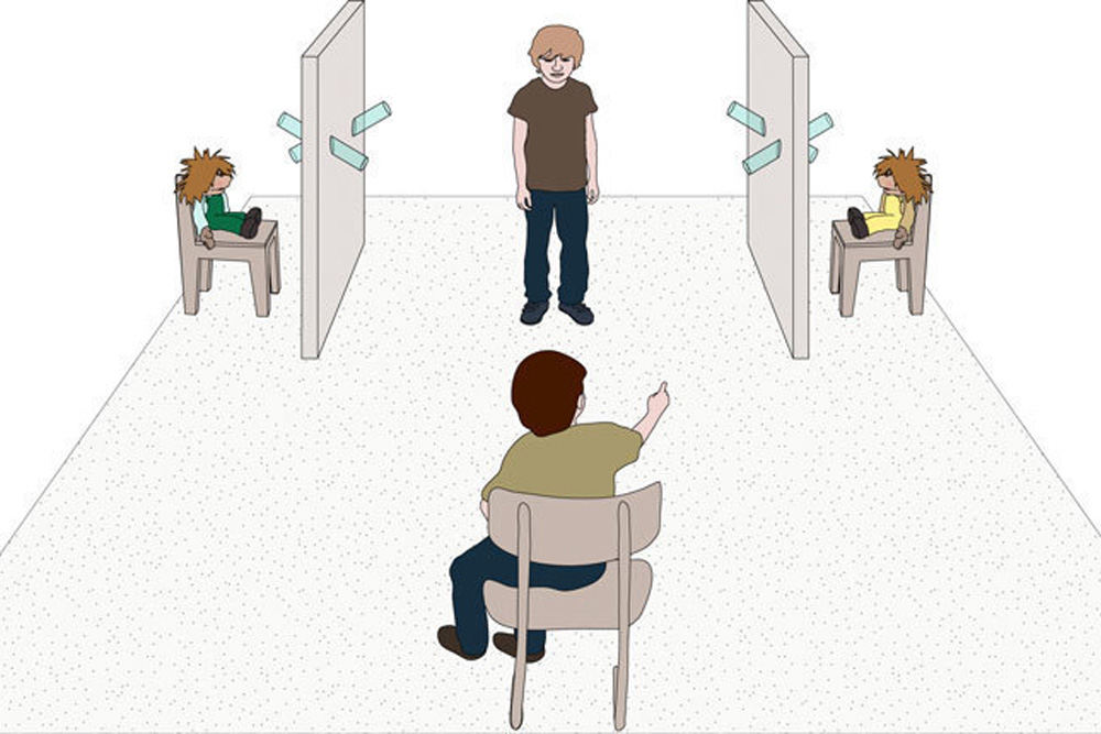 Die Versuchsaufstellung: „Spiel lieber mit Anna! Daisy schummelt immer“. Grafik: MPI für evolutionäre Anthropologie