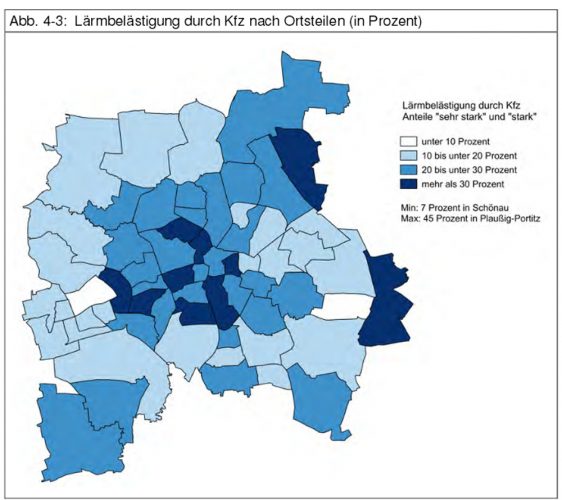 Lärmbelästigung durch Kfz-Verkehr. Grafik: Stadt Leipzig, Bürgerumfrage 2015