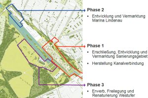 Die Entwicklungsphasen am Lindenauer Hafen. Grafik: Stadt Leipzig / LESG