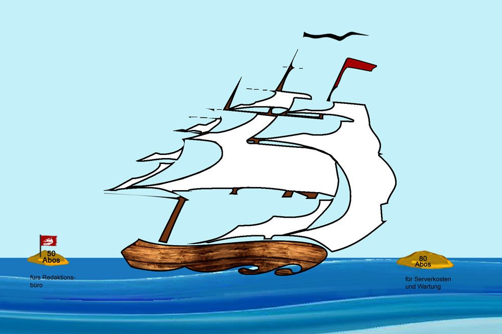 Die "Freikäufer-Aktion" der L-IZ.de. Grafik: L-IZ.de