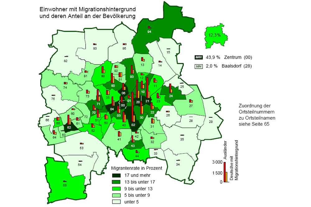 Leipziger mit Migrationshintergrund 2015. Karte: Stadt Leipzig, Quartalsbericht II / 2016