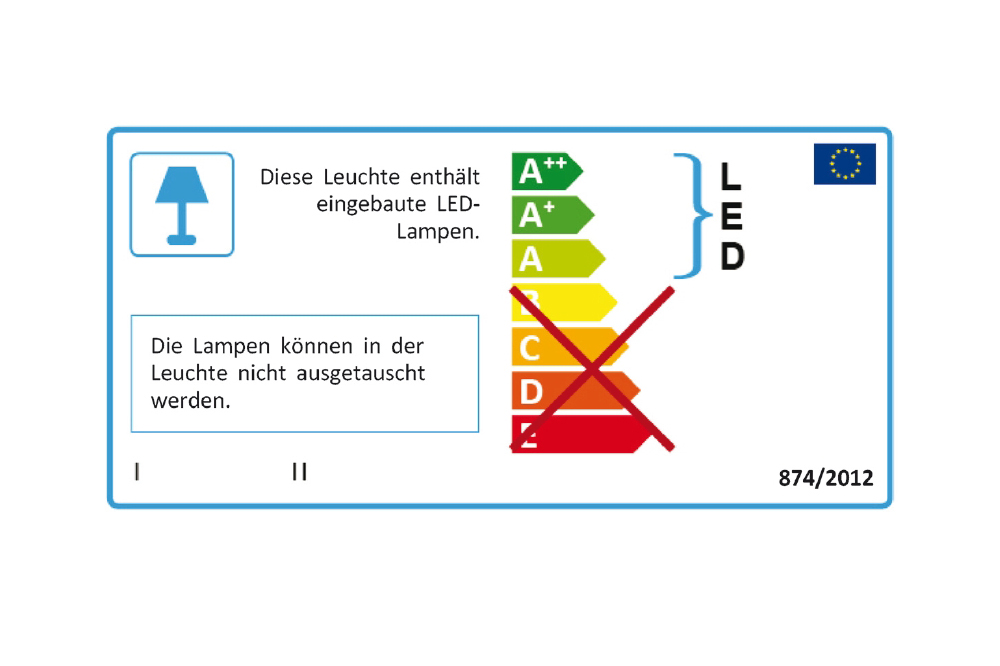 Foto: Verbraucherzentrale Sachsen