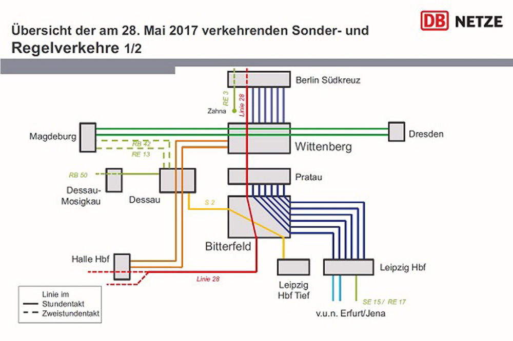 Das „S-Bahn-Netz für einen Tag“. Grafik: Deutsche Bahn