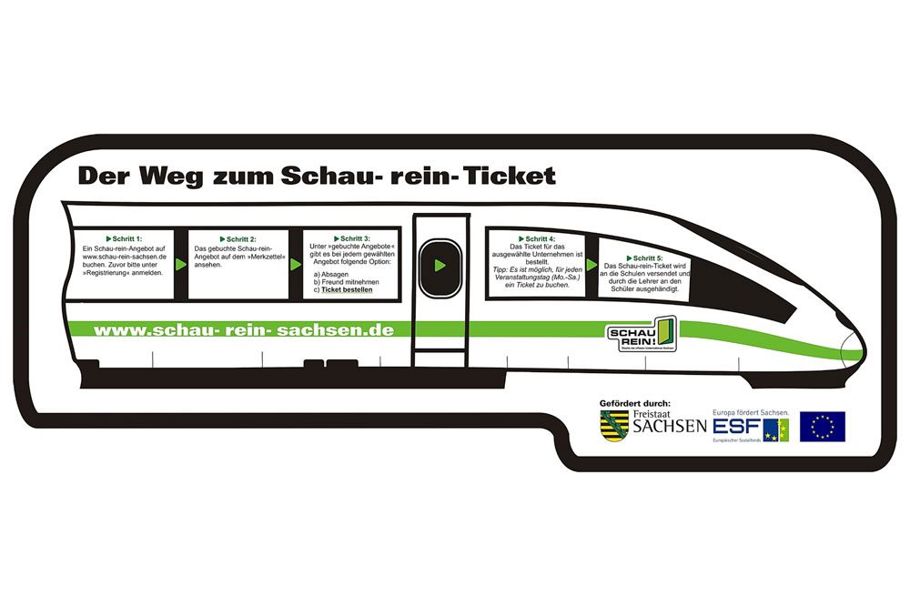 Grafik: Bildungsmarkt Sachsen
