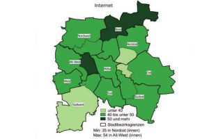 Internetnutzung der über 55-Jährigen in Leipzig. Grafik: Stadt Leipzig, Amt für Statistik und Wahlen