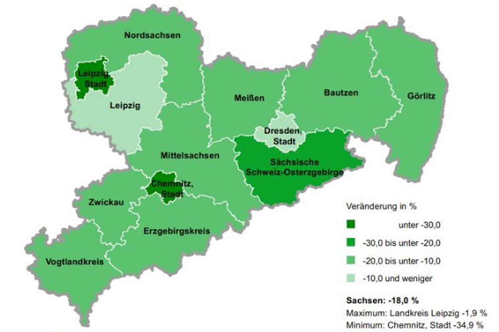 Rückgang der marginalen Beschäftigung in Sachsen 2015 gegenüber 2003. Grafik: Freistaat Sachsen, Statistisches Landesamt