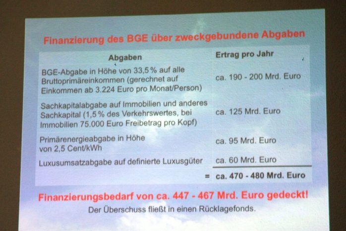 Woher soll im Kern das Geld kommen? Foto: Michael Freitag