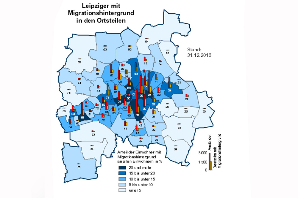 Migranten nach Ortsteilen, Grafik: Stadt Leipzig, Amt für Statistik und Wahlen