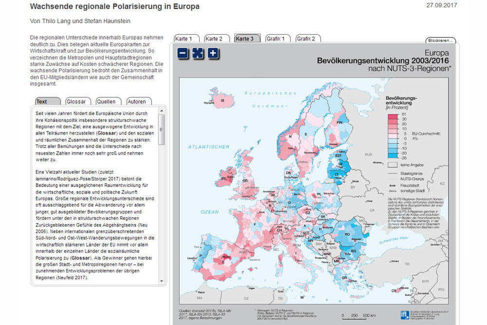 Bevölkerungsverschiebungen in Europa. Grafik: IfL, Nationalatlas