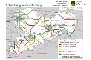 Entwicklung der Verkehrsleistungen im sächsischen Regionalnetz. Grafik: Freistaat Sachsen, SPNV-Monitor