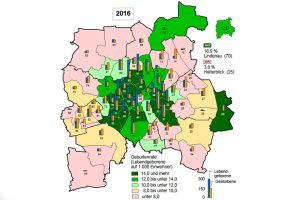 Geburtenraten in Leipzig 2016. Grafik: Stadt Leipzig, Amt für Statistik und Wahlen