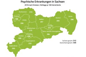 Psychische Erkrankungen 2016 in Sachsen. Grafik: Barmer Gesundheitsreport 2017