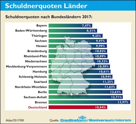 Die Schuldenquoten nach Bundesländern. Grafik: Creditreform