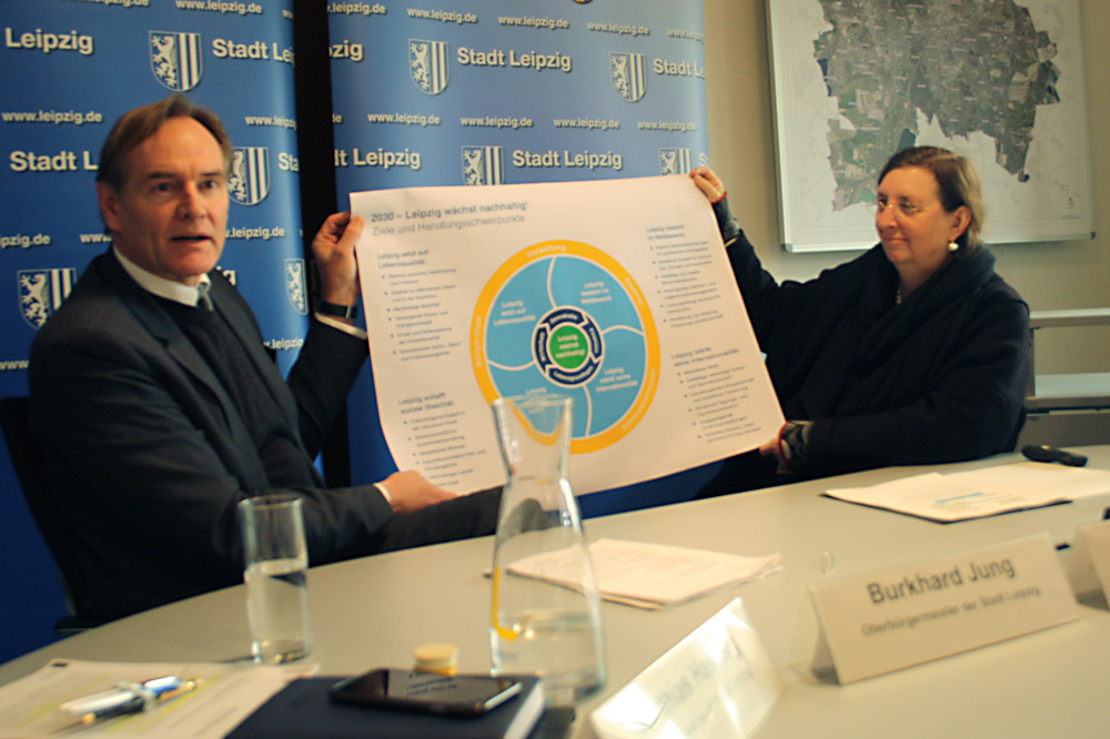Burkhard Jung und Dorothee Dubrau zeigen die Zielrose für das INSEK. Foto: Ralf Julke