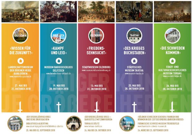 Die fünf Ausstellungen in Nordsachsen. Grafik: Landkreis Nordsachsen
