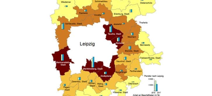 Pendlerverflechtungen Leipzigs mit dem Umland. Grafik: Stadt Leipzig, Amt für Statistik und Wahlen