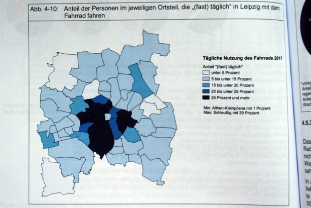 Wo die meisten täglichen Radfahrer wohnen. Grafik: Stadt Leipzig, Bürgerumfrage 2017