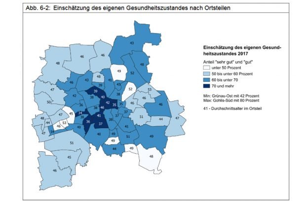 Einschätzung des Gesundheitszustandes nach Ortsteilen. Grafik: Stadt Leipzig, Bürgerumfrage 2017