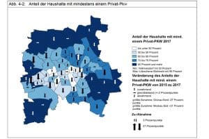 Pkw-Besitz nach Ortsteilen. Grafik: Stadt Leipzig, Bürgerumfrage 2017
