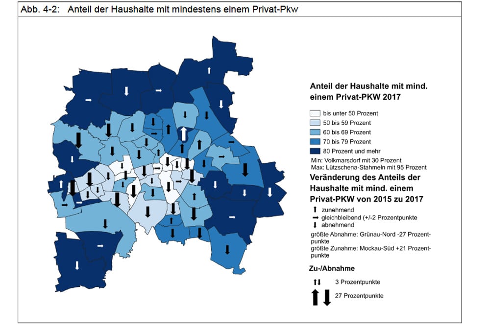 Pkw-Besitz nach Ortsteilen. Grafik: Stadt Leipzig, Bürgerumfrage 2017