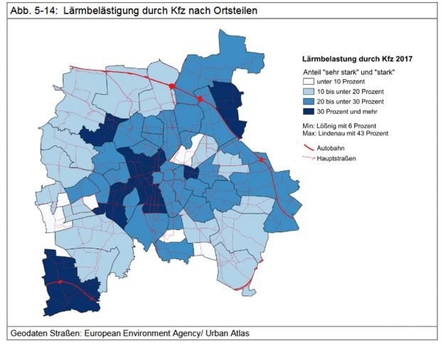 Die Kfz-Lärm-Belastung nach Ortsteilen. Grafik: Stadt Leipzig, Bürgerumfrage 2017