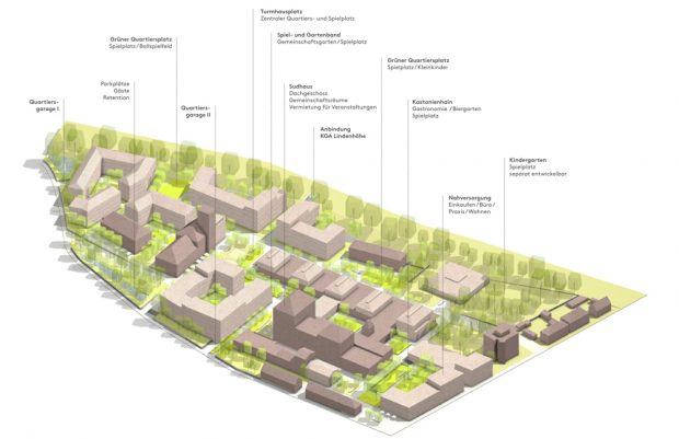 Entwurf für das neue Wohngebiet "Zur Alten Brauerei". Visualisierung: Arbeitsgemeinschaft Schulz und Schulz Architekten / Bayer Uhrig Architekten / Franz Reschke Landschaftsarchitektur