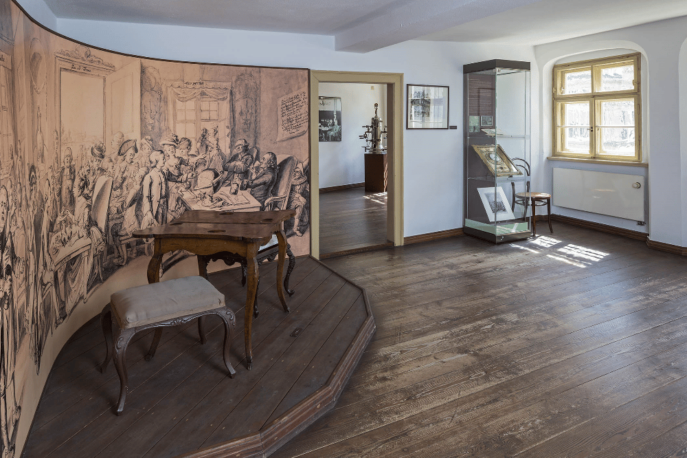 Ausstellungsteil Europäisches Cafehaus. Foto: Peter Franke