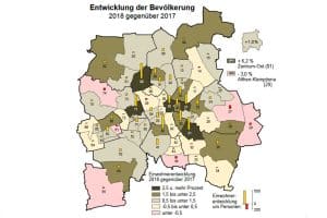 Bevölkerungsentwicklung 2017 / 2018 in Leipzig. Grafik: Stadt Leipzig, Quartalsbericht 4 / 2018