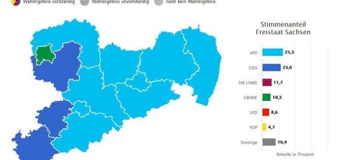 Die sächsischen Ergebnisse zur Europa-Wahl. Karte: Freistaat Sachsen, Landesamt für Statistik