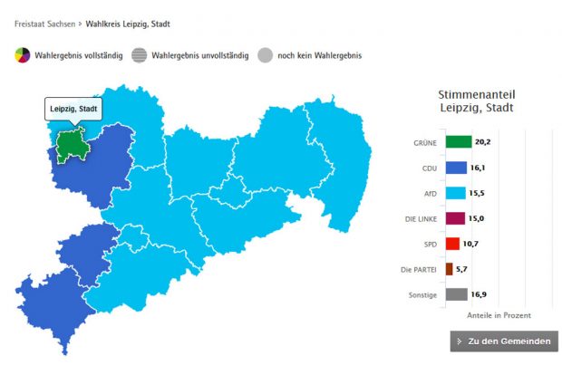 Das Leipziger Ergebnis zur Europa-Wahl. Karte: Freistaat Sachsen, Landesamt für Statistik