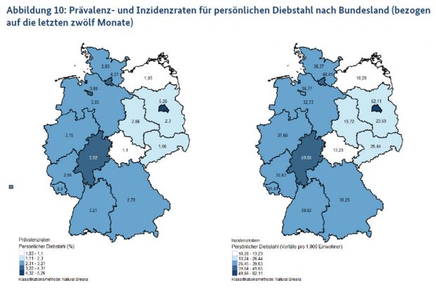 Betroffenheit von Diebstahl 2017. Grafik: BKA, Deutscher Viktimisierungssurvey 2017