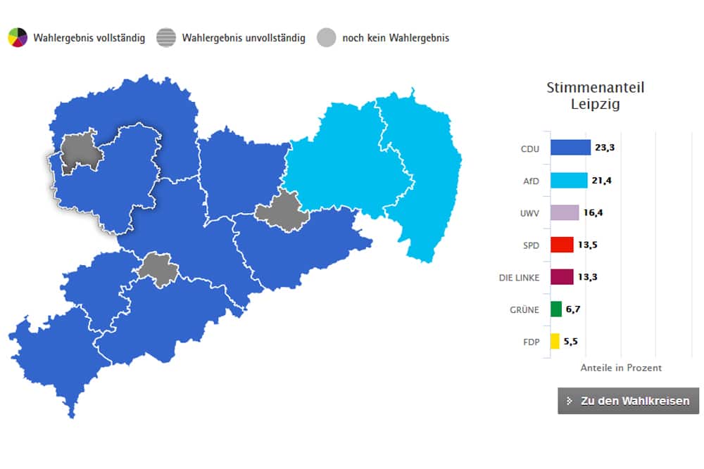 Kreistagswahl 2019 im Landkreis Leipzig. Grafik: Freistaat Sachsen