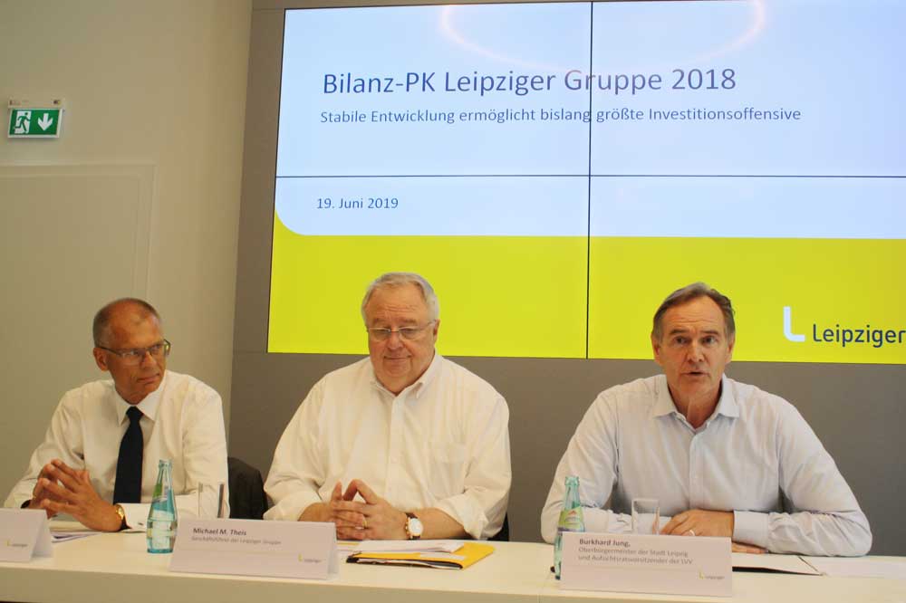 Volkmar Müller, Michael M. Theis und Burkhard Jung zur Bilanzpressekonferenz. Foto: Ralf Julke