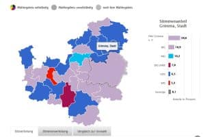Gemeindewahlergebnisse im Landkreis Leipzig im Mai 2019 - extra herausgehoben die Stadt Grimma. Grafik: Freistaat Sachsen, Landesamt für Statistik