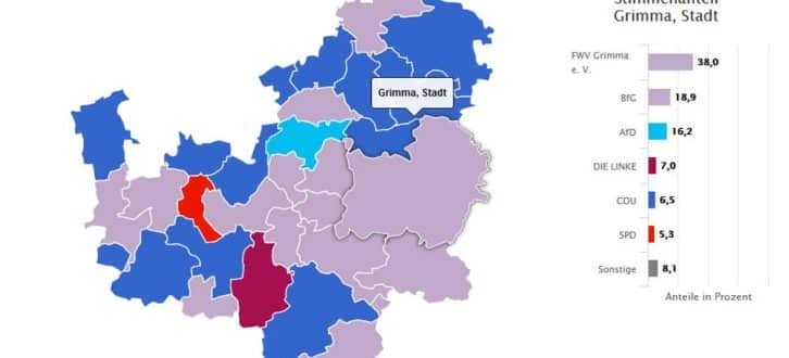 Gemeindewahlergebnisse im Landkreis Leipzig im Mai 2019 - extra herausgehoben die Stadt Grimma. Grafik: Freistaat Sachsen, Landesamt für Statistik