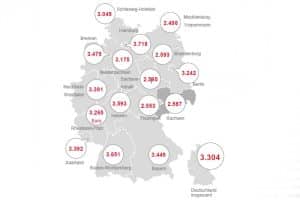 Medianlöhne nach Bundesländern. Grafik: Arbeitsagentur Sachsen