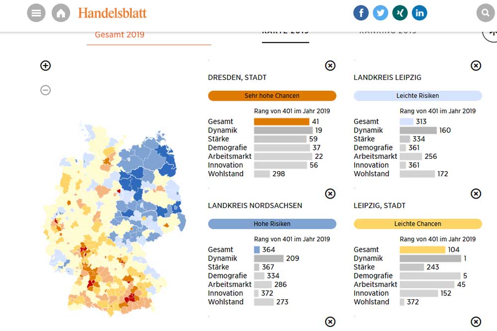 Ausgewählte Beispiele aus dem Zukunftsatlas im „Handelsblatt“. Screenshot: L-IZ
